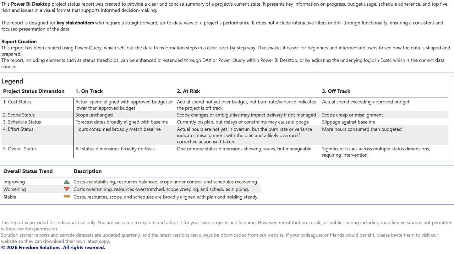 Power BI dashboard with project status tracking and legend