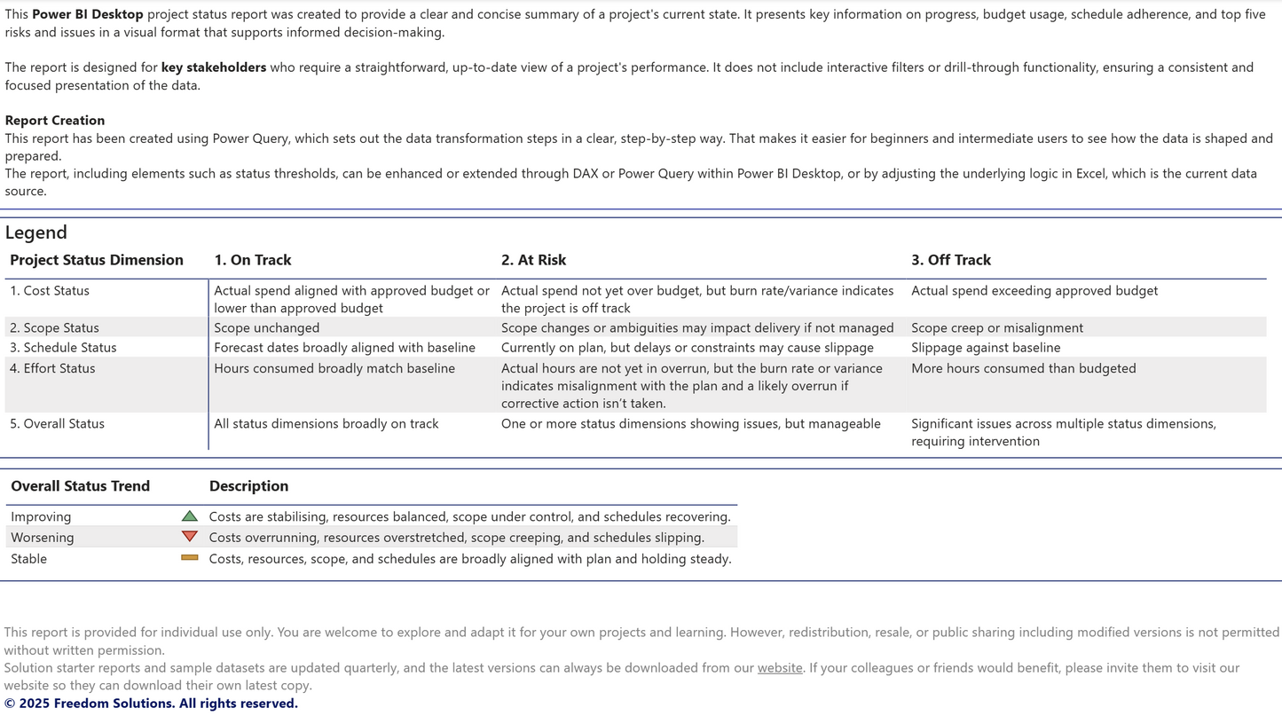 Project Status Report - Solution Starter (Extended)