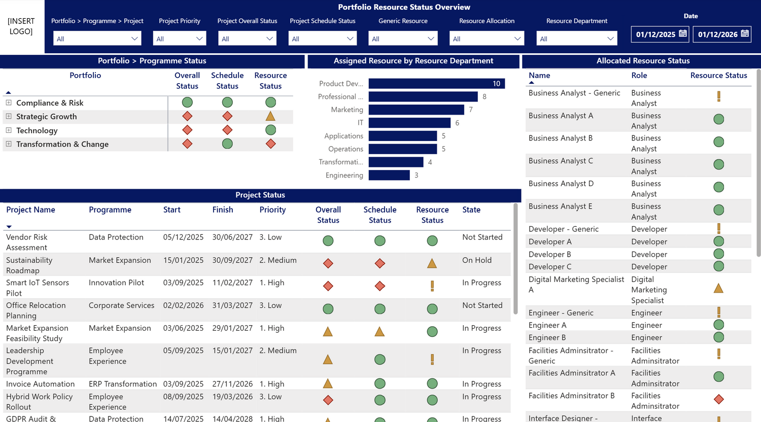 Portfolio management report pack with project status tracking .pbix