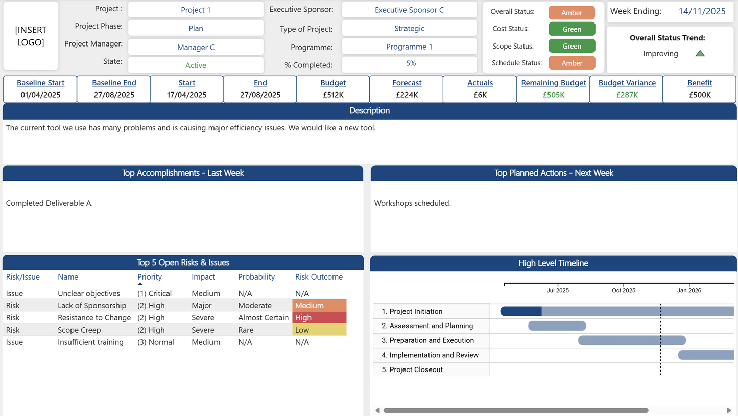 Project Status Report - Solution Starter (Extended)