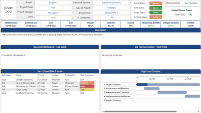 Project Status Report - Solution Starter (Extended)