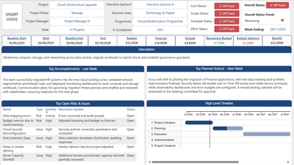 Project Status Report with Sample Data - Solution Starter