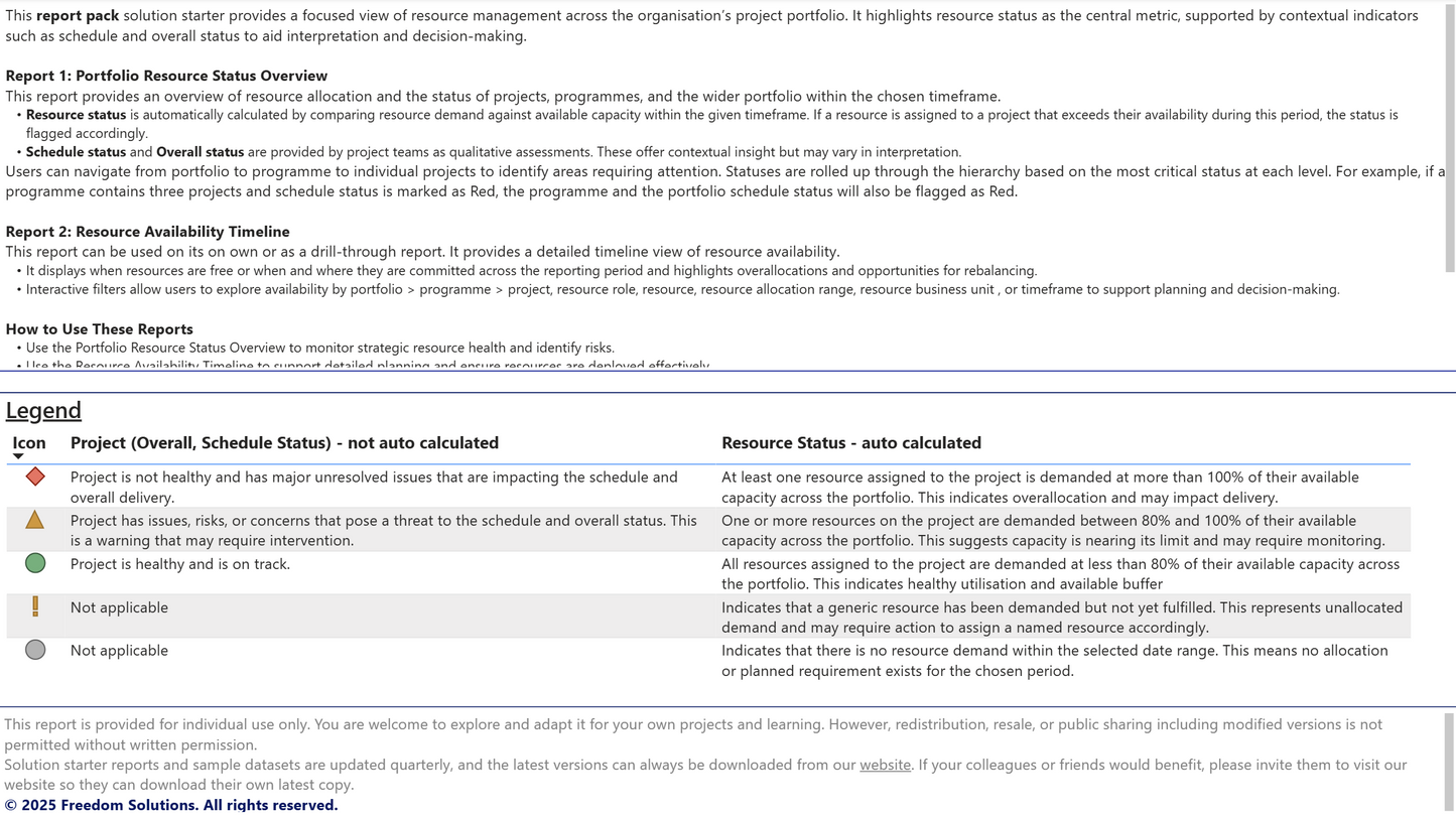 About and Legend on resource management with project status and resource availability details.