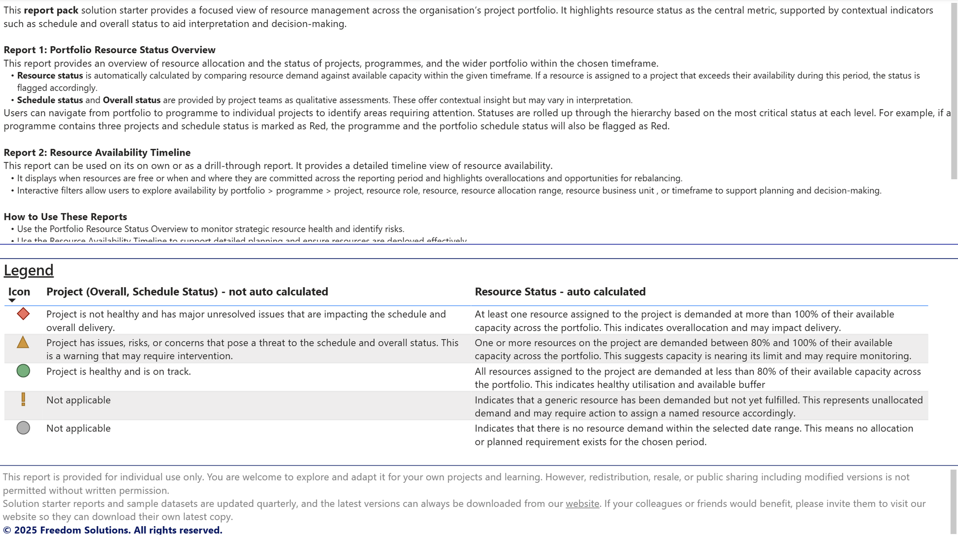 About and Legend on resource management with project status and resource availability details.