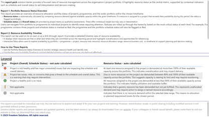 About and Legend on resource management with project status and resource availability details.