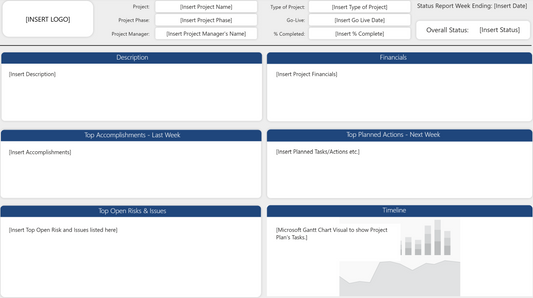 Project management dashboard with various sections and placeholders for text.